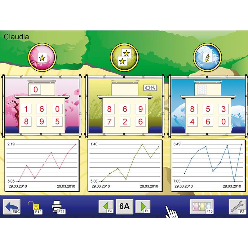Artikelbild 3 des Artikels “Klick Tool Literacy AAC “