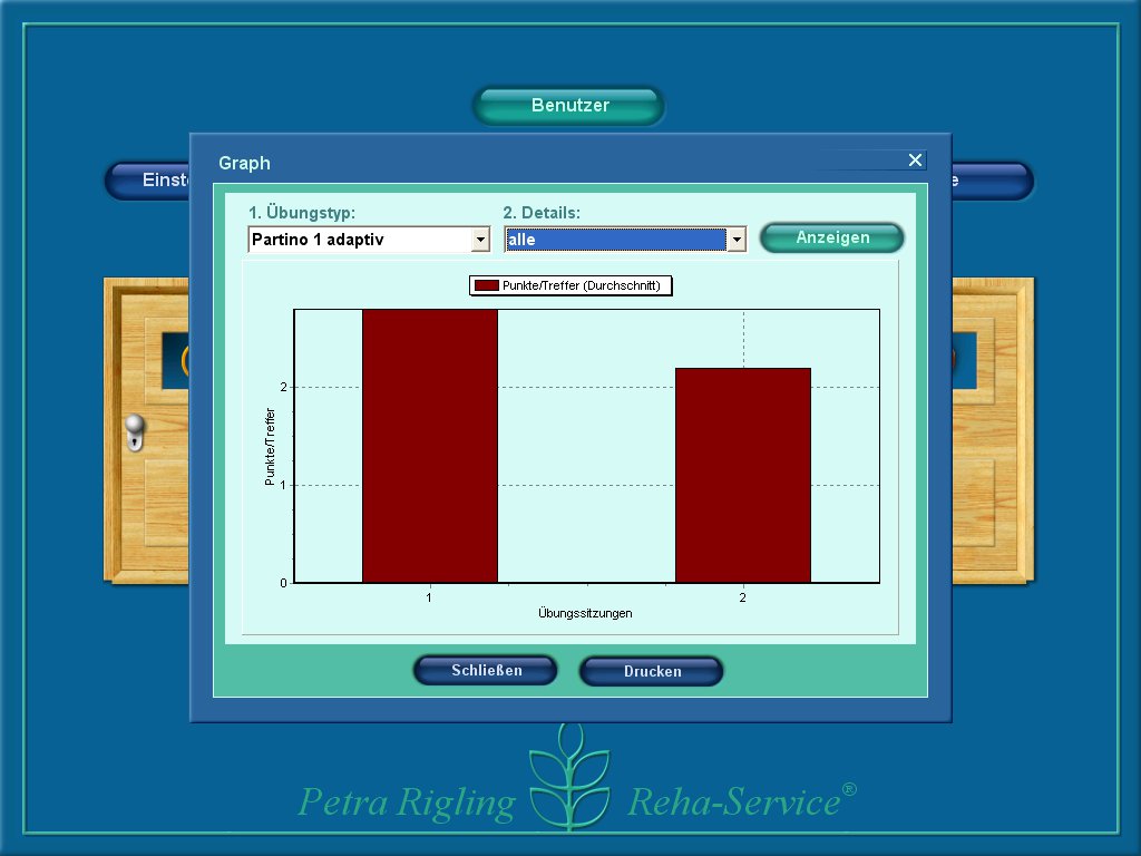 Artikelbild 4 des Artikels “Partino® Plus “