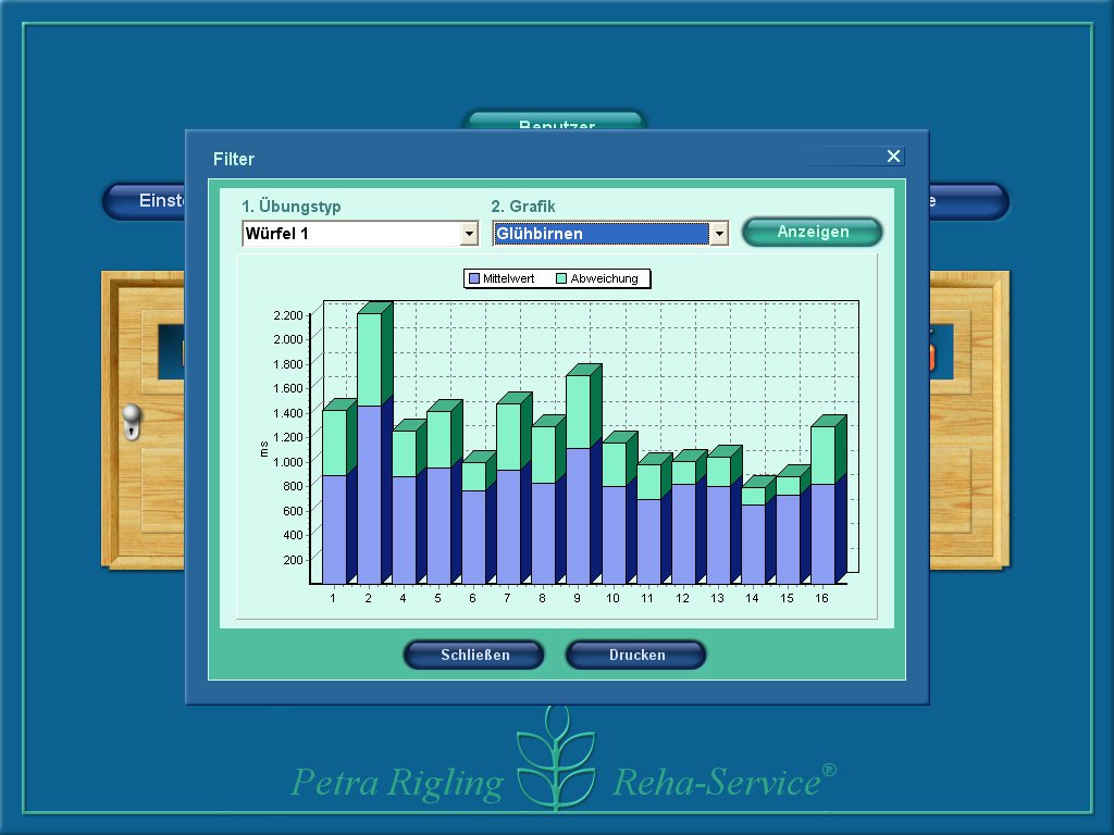 Artikelbild 5 des Artikels “Reaktion + Jeton “